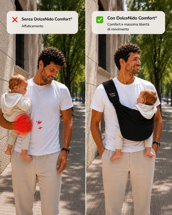 DolceNido Comfort®