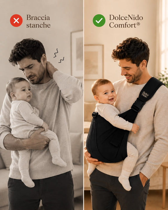 DolceNido Comfort®